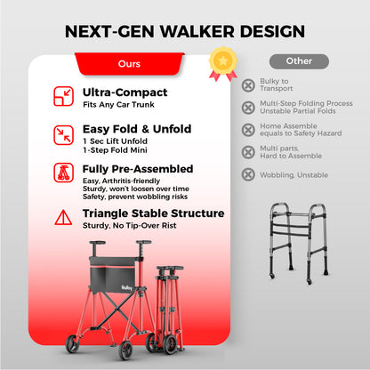 Compact Master Walker(2 Wheels)