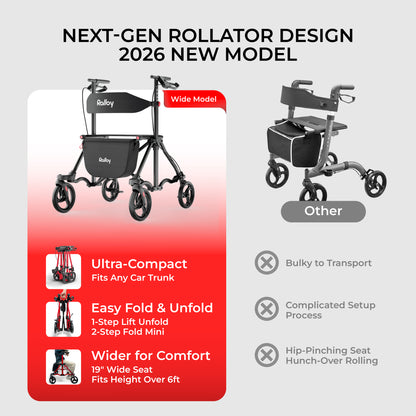 Compact Master II Rollator Walker with Seat, 2026 New Model