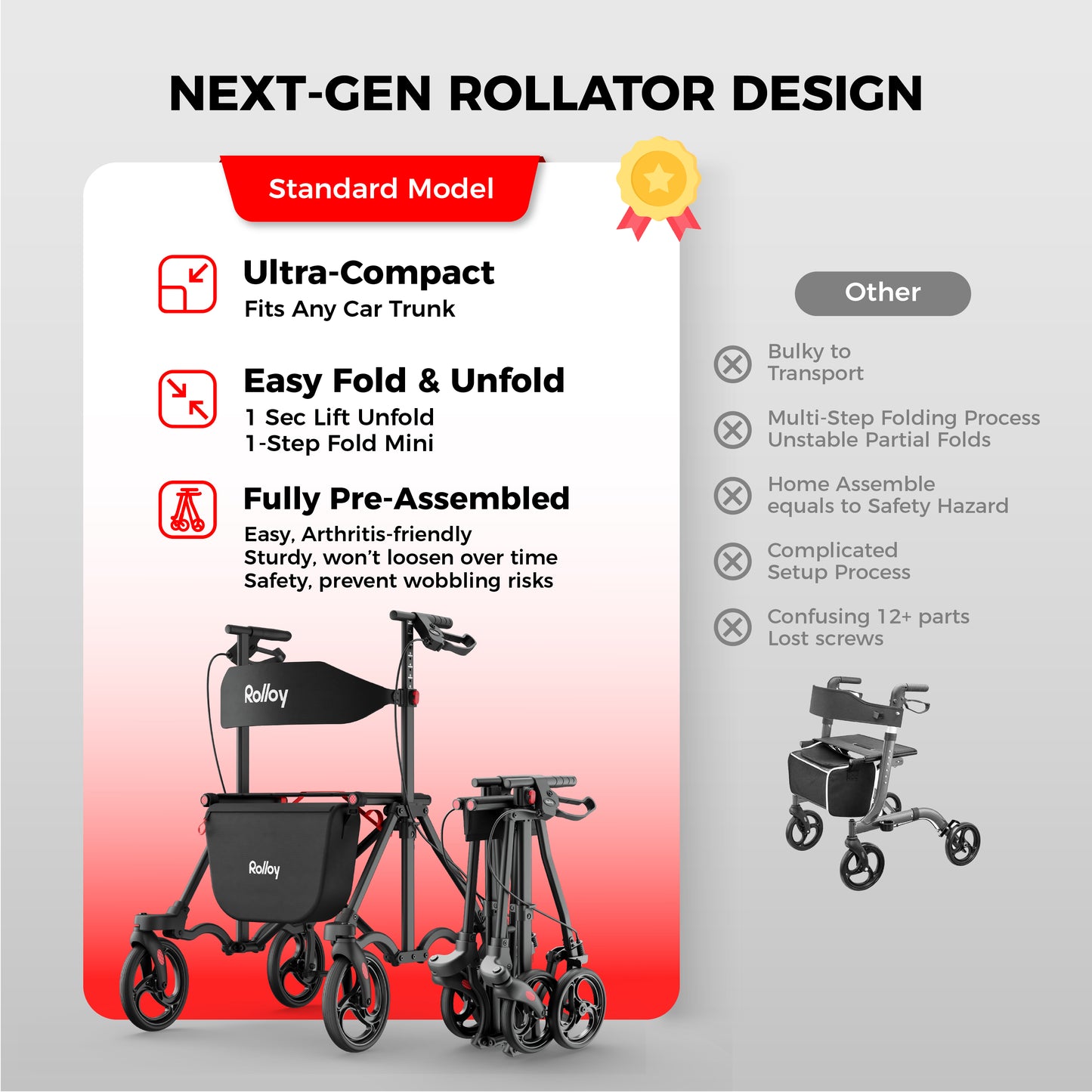 Compact Master Rollator Walker