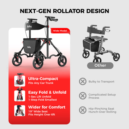 [Open-Box Sale]Compact Master Rollator Walker