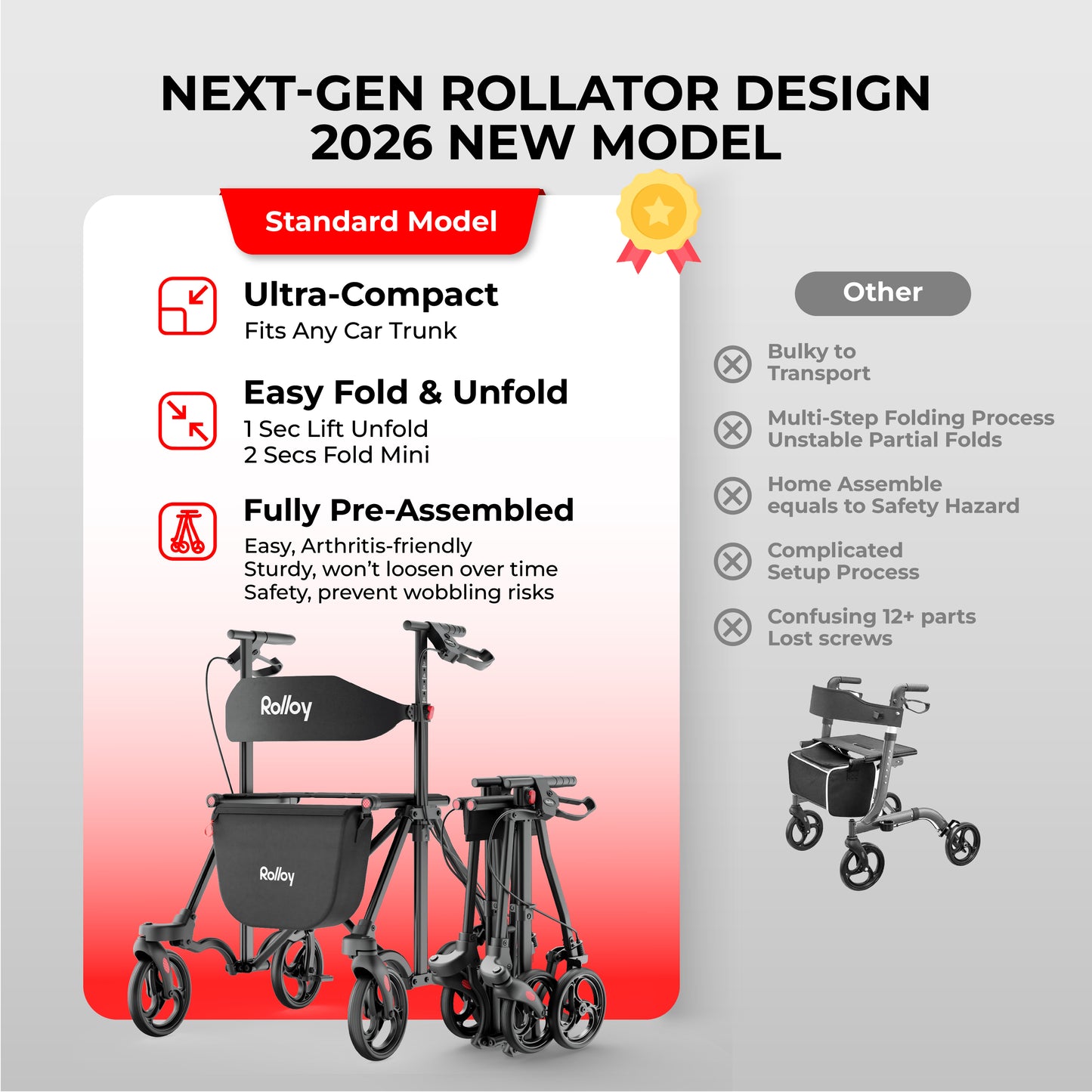 [Used Sale]Compact Master Rollator Walker