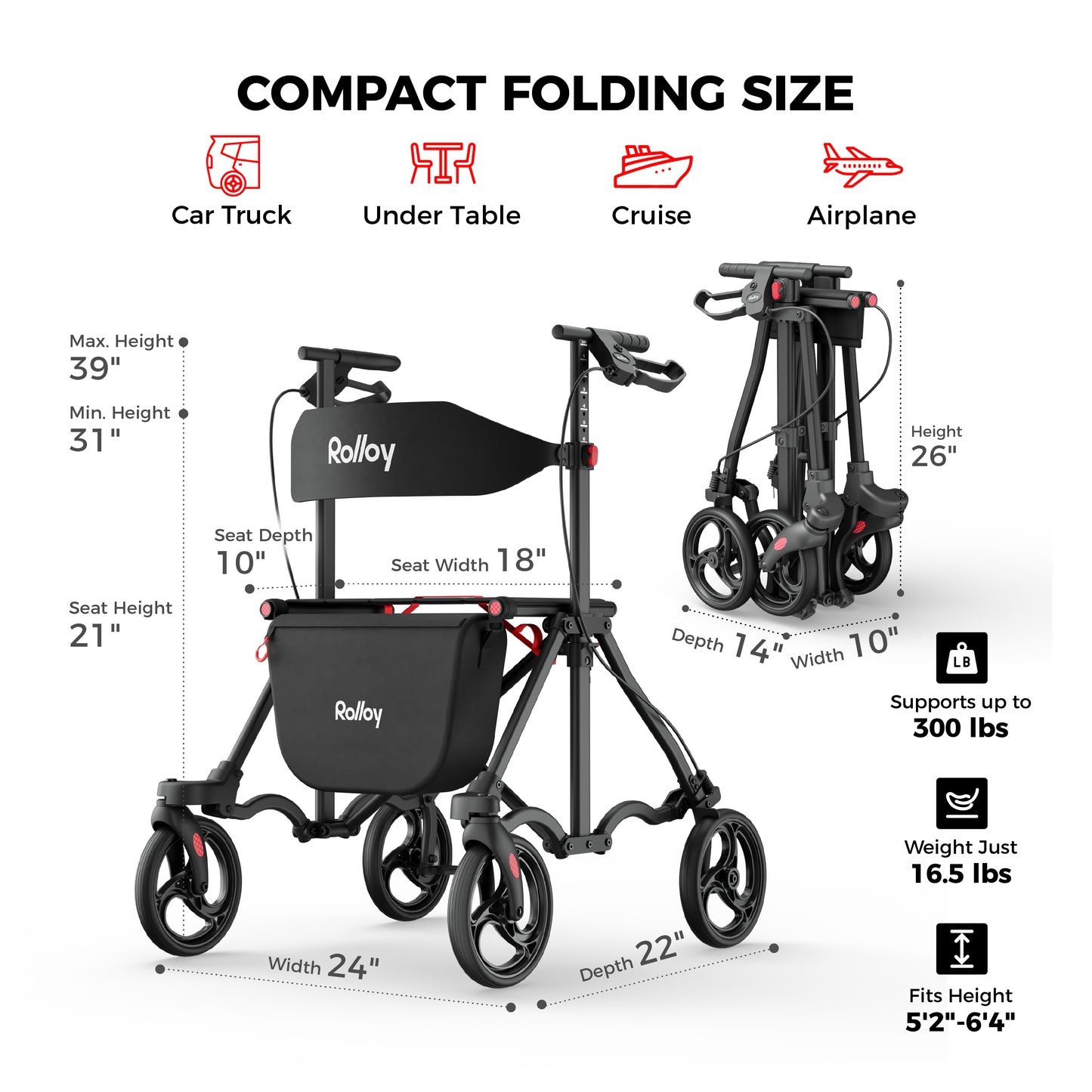 Compact Master Rollator Walker