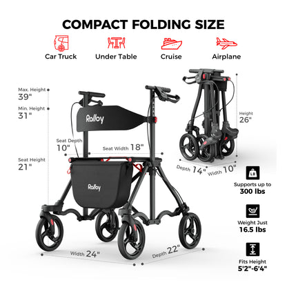 Compact Master Rollator Walker