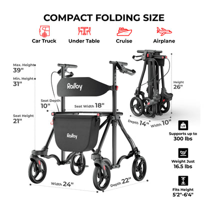 Compact Master II Rollator Walker with Seat, 2026 New Model