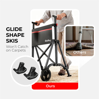 [Used Sale]Compact Master 2-Wheel Walker