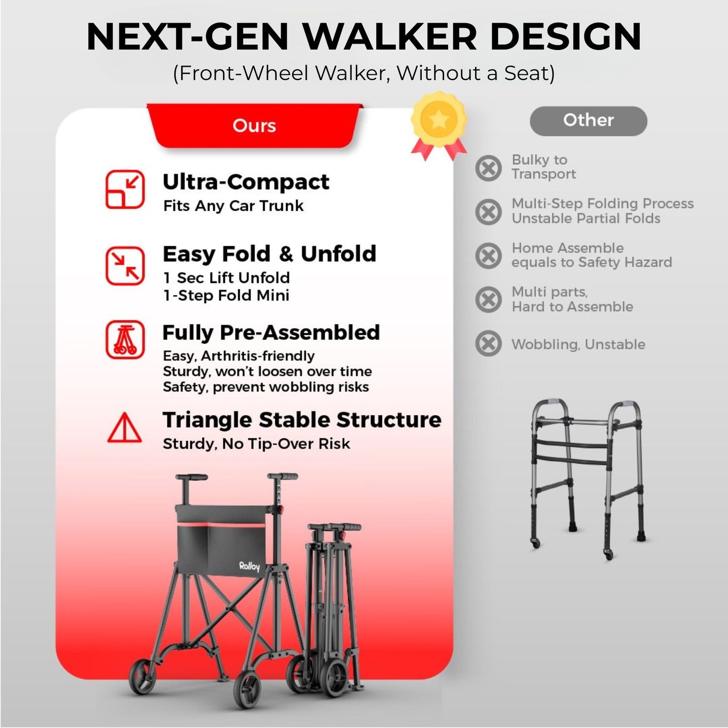 [Used Sale]Compact Master 2-Wheel Walker