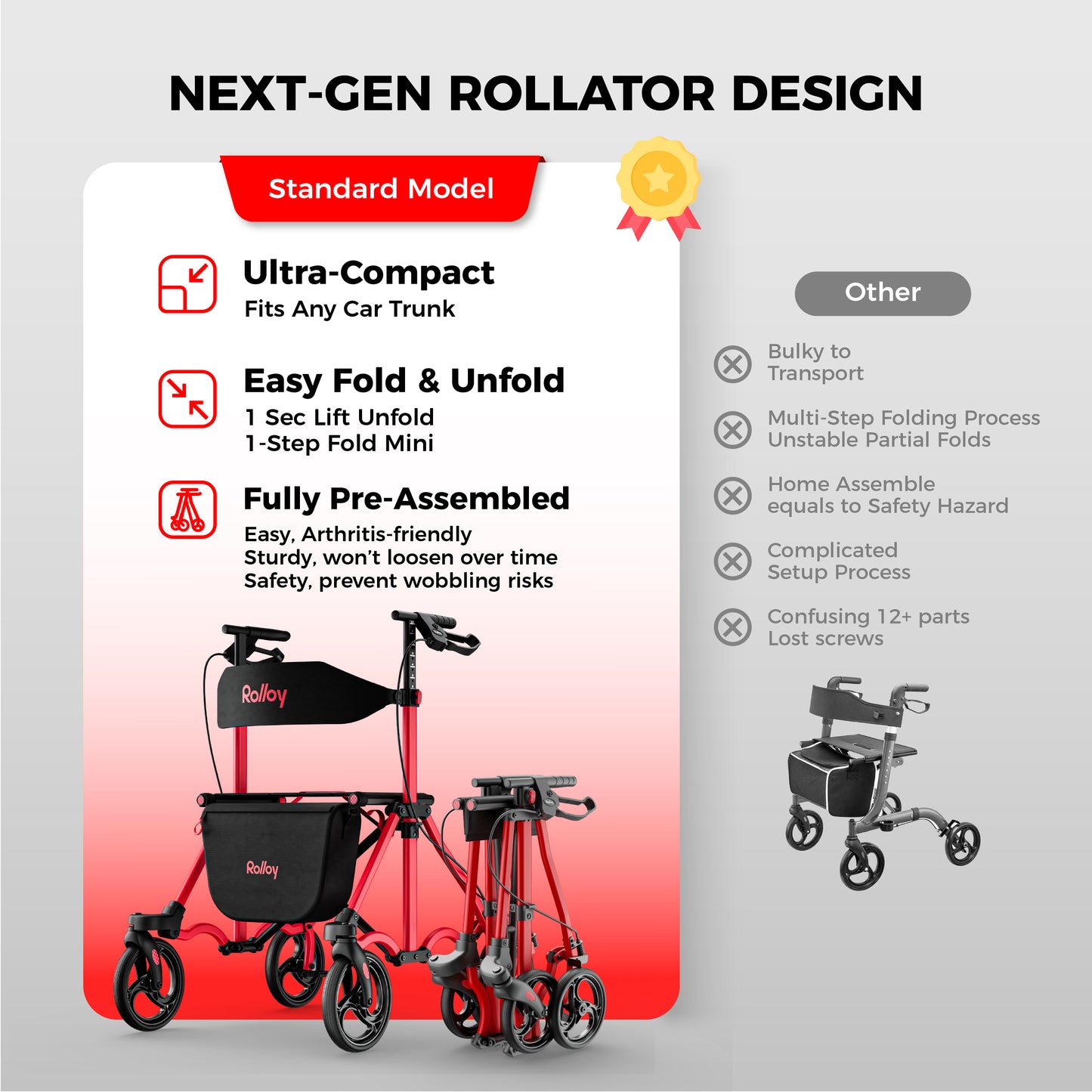 [Open-Box Sale]Compact Master Rollator Walker