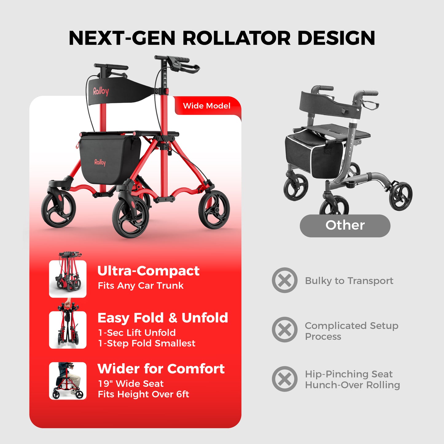 Compact Master Rollator Walker