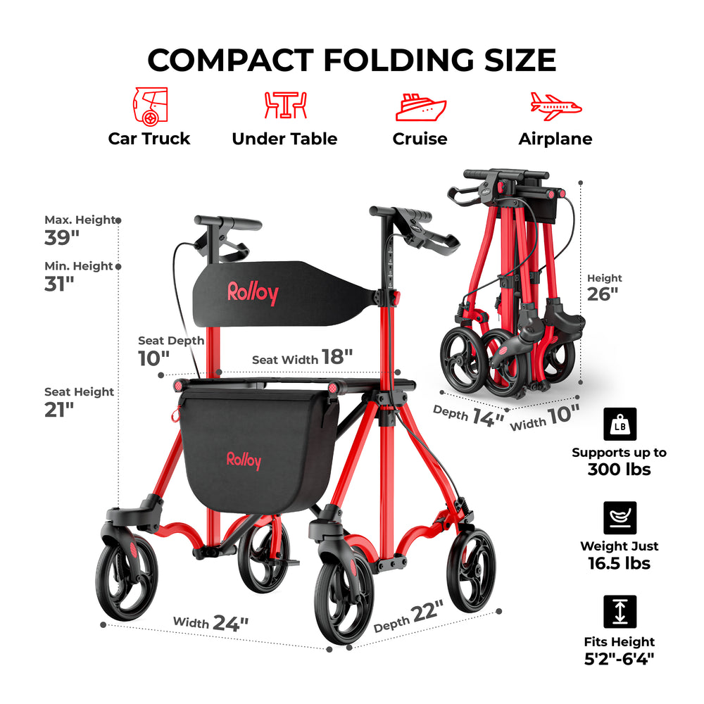 Best 4 Wheel Rollator with Seat Rolloy Compact Master Rollator Walker
