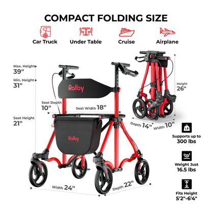 Compact Master II Rollator Walker with Seat, 2026 New Model