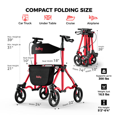 Compact Master Rollator Walker