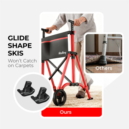 Compact Master 2-Wheel Standard Walker with 2 Glide Skis – Lightweight, Without a Seat