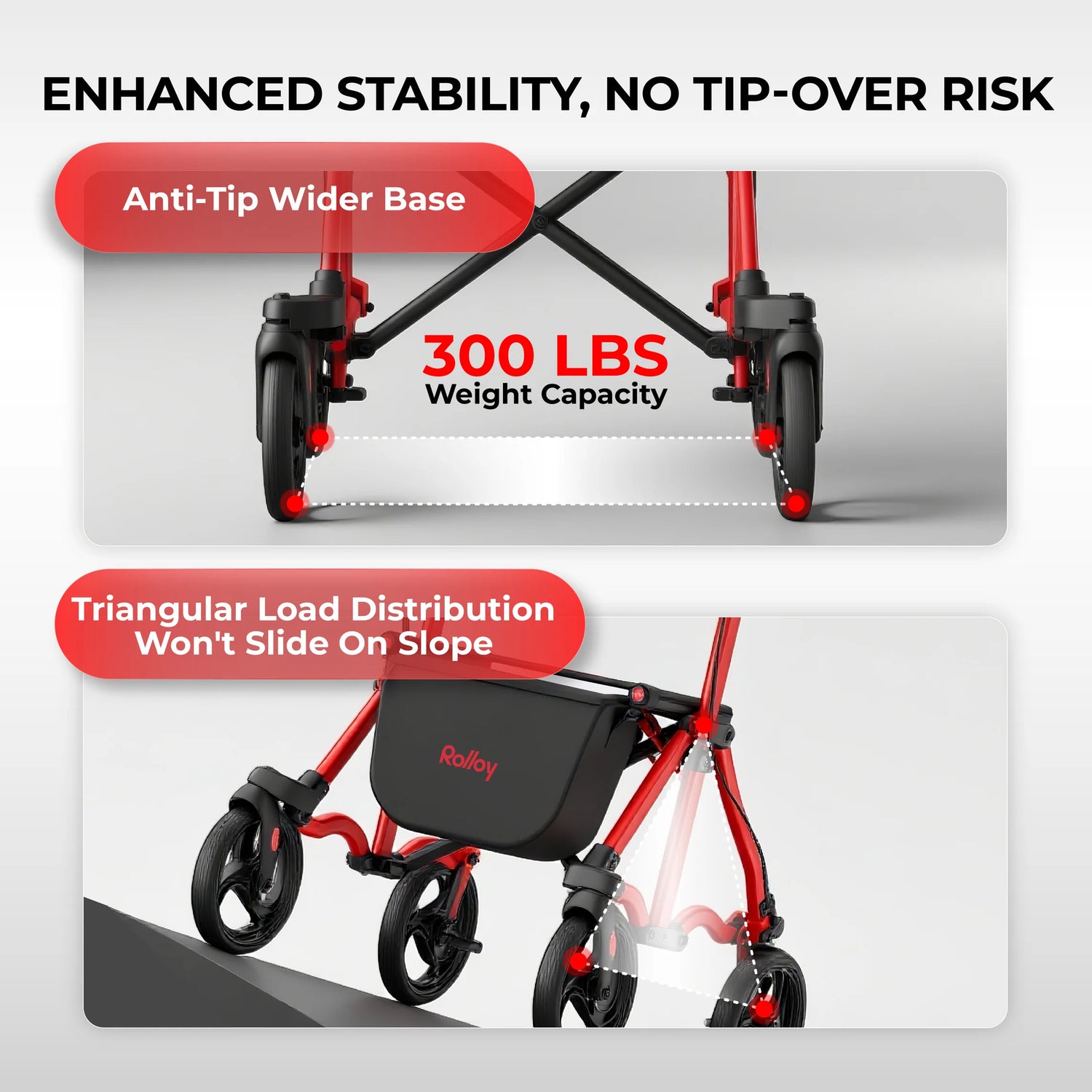 Compact Master II Rollator Walker with Seat, 2026 New Model