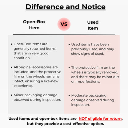 [Open-Box Sale]Compact Master Rollator Walker